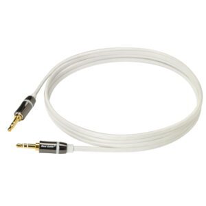 Real Cable IPLUG-J35M